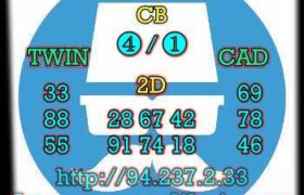 prediksi cambodia 2 februari 2023