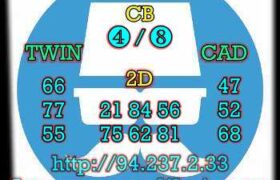 prediksi cambodia 20 februari 2023