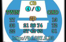 prediksi cambodia 21 februari 2023