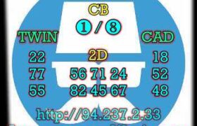 prediksi cambodia 22 februari 2023