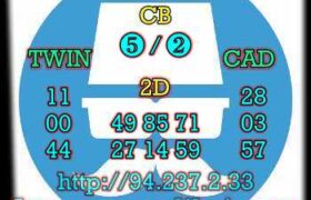 prediksi cambodia 24 februari 2023