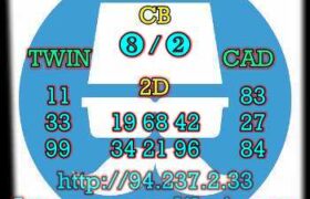 prediksi cambodia 28 februari 2023