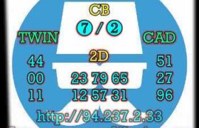 prediksi cambodia 3 februari 2023