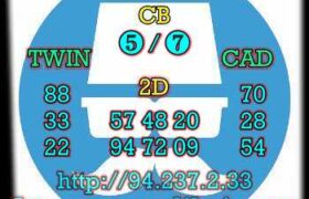 prediksi cambodia 6 februari 2023