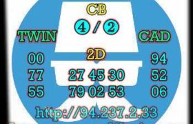 prediksi cambodia 7 februari