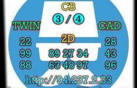 prediksi hk 11 februari 2023