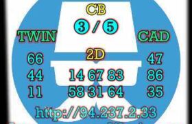 prediksi hk 14 februari 2023