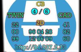 prediksi hk 16 februari 2023