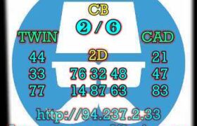 prediksi hk 22 februari 2023