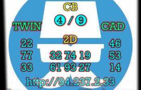 prediksi hk 25 februari 2023