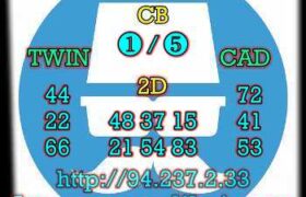 prediksi hk 27 februari 2023