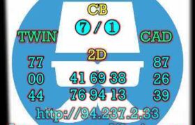 prediksi hk 3 februari 2023