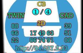 prediksi hk 4 februari 2023