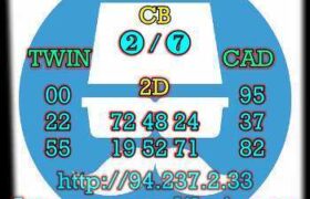 prediksi hk 5 februari 2023