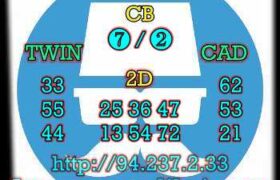 prediksi hk 7 februari 2023