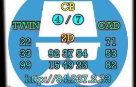 prediksi sdy 24 februari 2023