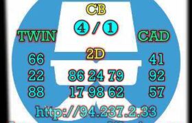 prediksi sdy 25 februari 2023