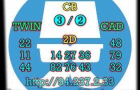 prediksi sgp 2 februari 2023