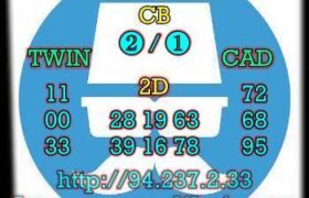 prediksi sgp 6 februari 2023