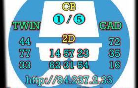 prediksi sgp 9 februari 2023