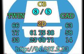 prediksi taiwan 10 februari 2023