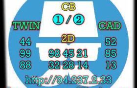 prediksi taiwan 15 februari 2023