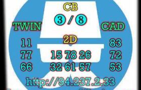 prediksi taiwan 16 februari 2023