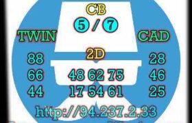 prediksi taiwan 17 februari 2023