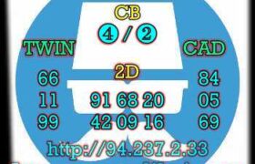 prediksi taiwan 19 februari 2023