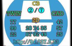 prediksi taiwan 2 februari 2023