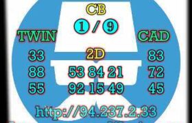 prediksi taiwan 22 februari 2023