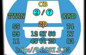 prediksi taiwan 24 februari 2023