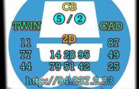 prediksi taiwan 28 februari 2023