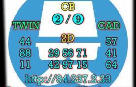 prediksi taiwan 3 februari 2023