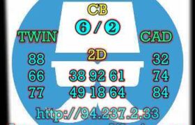 prediksi taiwan 7 februari 2023