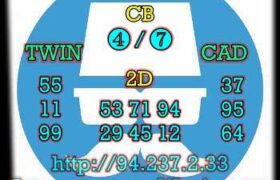 prediksi taiwan 9 februari 2023