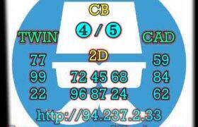 prediksi cambodia 1 april 2023