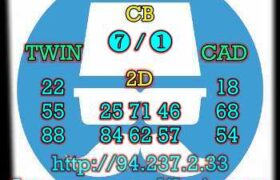 prediksi cambodia 12 maret 2023