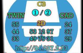 prediksi cambodia 16 maret 2023