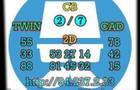 prediksi cambodia 20 maret 2023