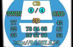 prediksi cambodia 3 maret 2023