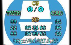 prediksi cambodia 6 maret 2023