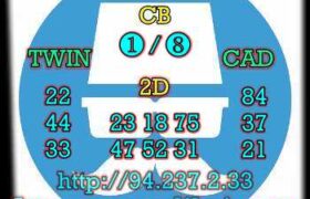 prediksi cambodia 9 maret 2023