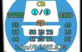 prediksi china 10 maret 2023