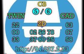 prediksi china 15 maret 2023