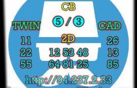 prediksi china 16 maret 2023