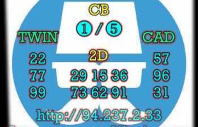 prediksi china 18 maret 2023