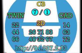 prediksi china 22 maret 2023