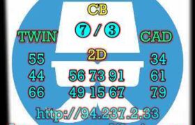 prediksi china 23 maret 2023