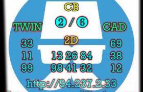 prediksi china 24 maret 2023